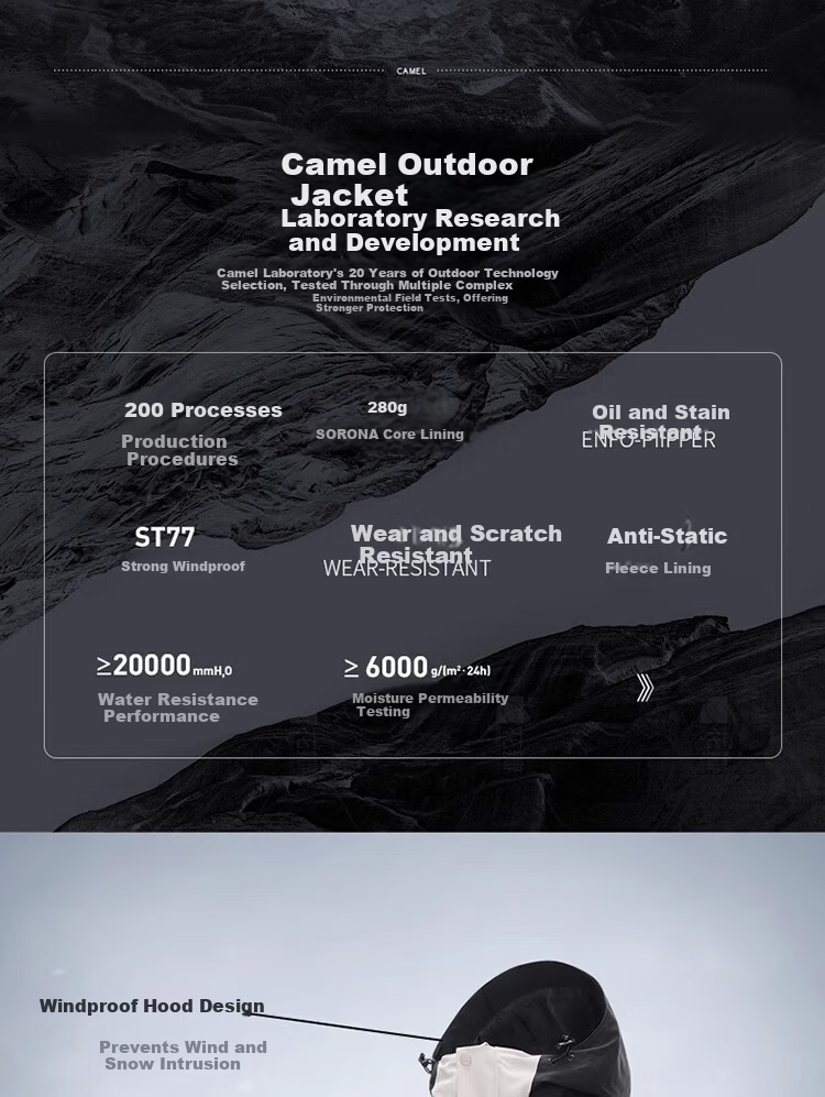 CAMEL [King Armor] Outdoor 3-in-1 Windproof Jacket Unisex New Mountaineering Coat 2