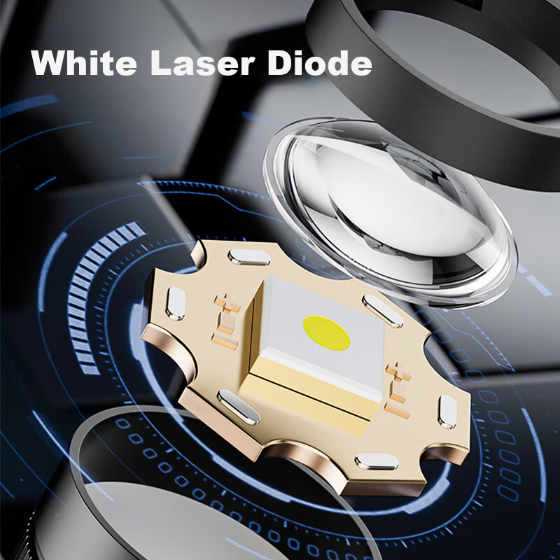Foshan Lighting High-Power Flashlight Zoomable Long-Range Outdoor Laser Super Bright Rechargeable Portable Emergency Lighting