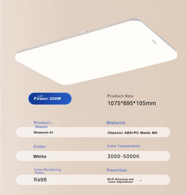 Midea LED Ceiling Light for Living Room, Dining Room, Bedroom, Children's Room, High Color Rendering Index Smart Control Round Lamp Fixture Huiyue White 60W Installation Included 19