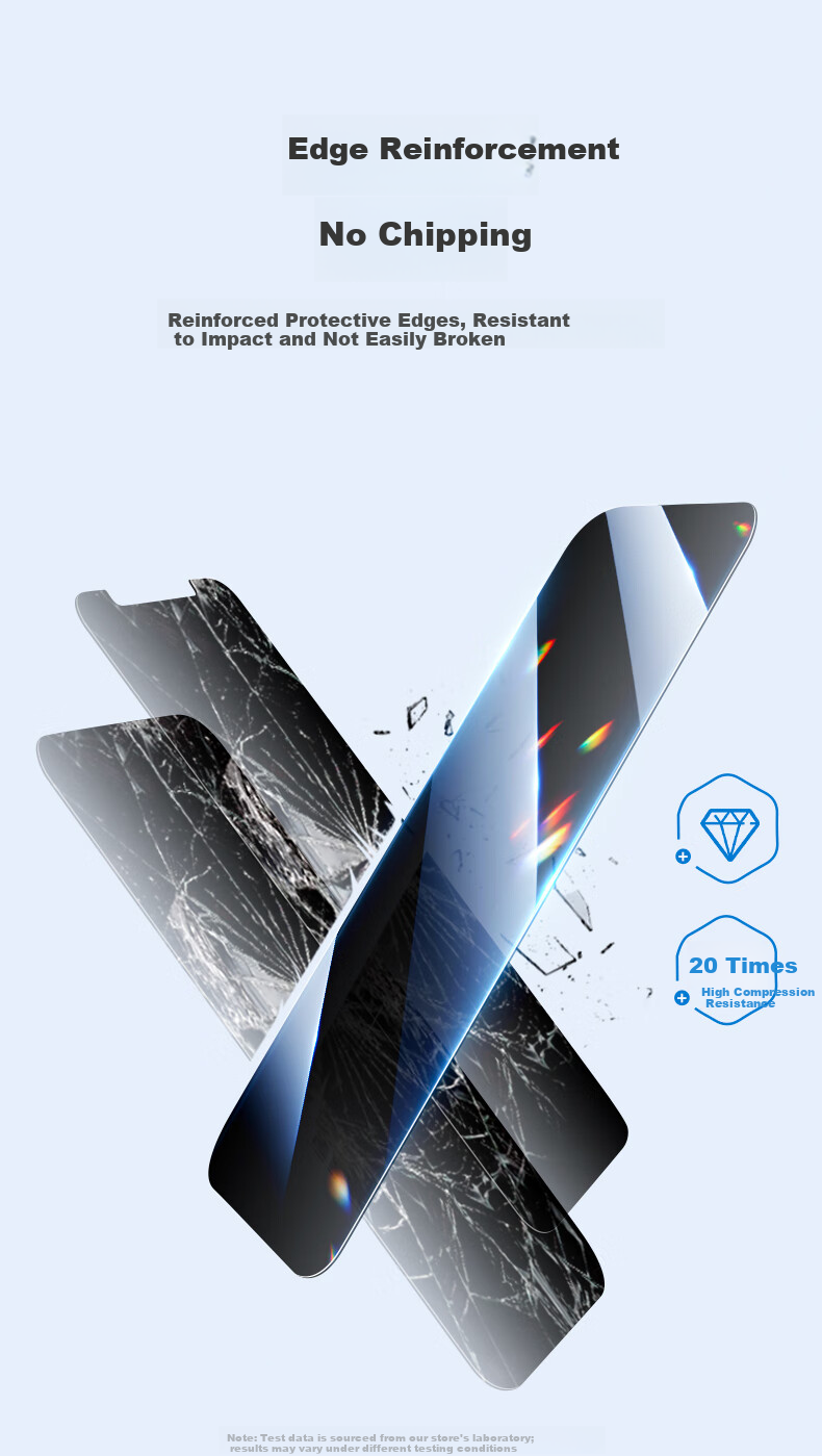 Smorss 2-Pack Hydrogel Invisible Screen Protector for iPhone 15 Full Glue HD Clear Anti-Fingerprint Ultra-Thin Front Film 5