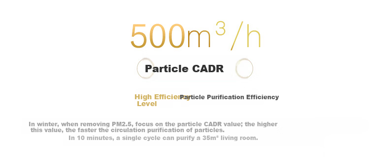 YADU Air Purifier Formaldehyde Removal Disinfection Machine Health Commission Certified Large Space Home Use Formaldehyde Digital Display Pollen and Allergen Removal KJ850F-T850(Hi) 4
