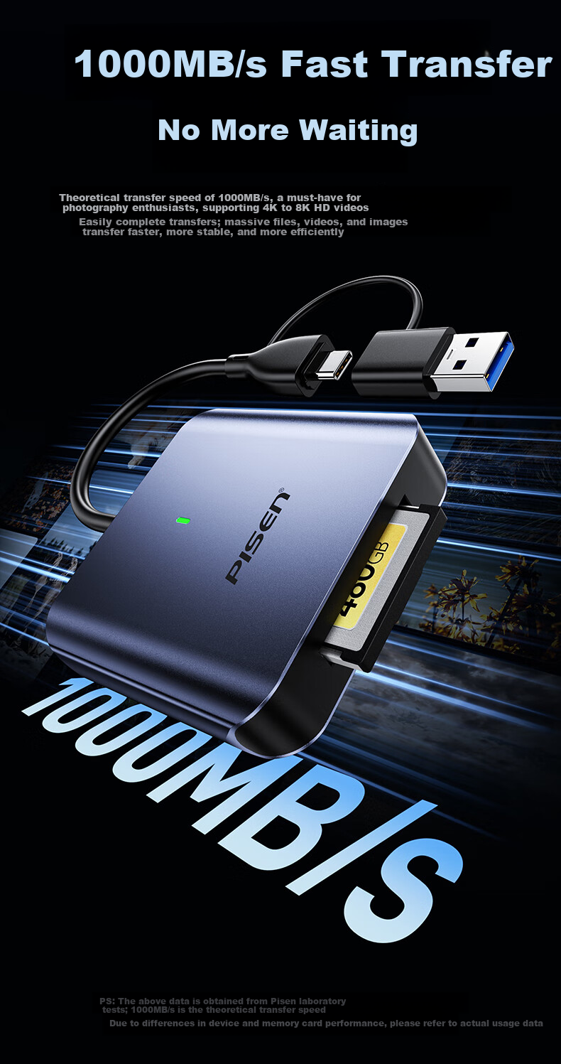 Pisen USB Type-C 3.2 High-Speed CFexpress B Card Reader for CFexpress B Memory Cards 10Gbps Transfer Compatible with Nikon/Fujifilm/Canon Cameras, Smartphones, Tablets 3