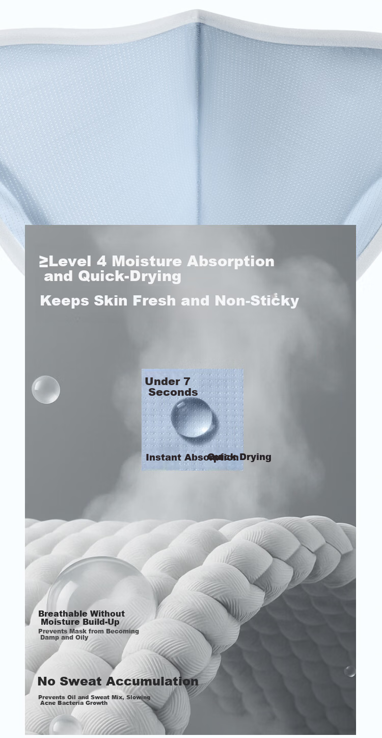 Beneunder Antibacterial Protective Mask Physical Acne Control Sunscreen Breathable Unisex Sensitive Acne Skin Specialized Mask 23
