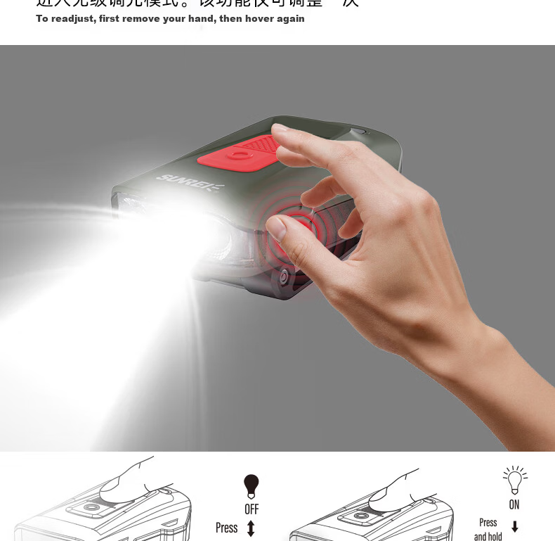 Shanlix H480 Fishing Side Sensor Outdoor Headlamp Hat Clip Light High Brightness Hover Dimming H480 Ultimate Gray 7