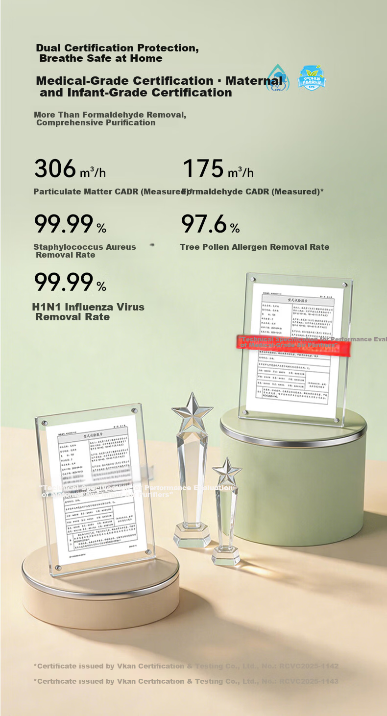 720 Fragrance Air Purifier B300 Cloud Blue Bedroom Small Space Aromatherapy Deodorizer Long-lasting Freshness Formaldehyde PM2.5 Pet Odor Baby Safe Desktop Purifier National Subsidy 7