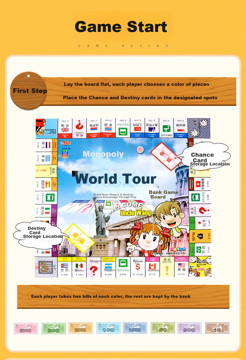 Monopoly Board Game for Kids Family Gathering Educational Entertainment Leisure Bronze World Tour 5304 Card Game 3