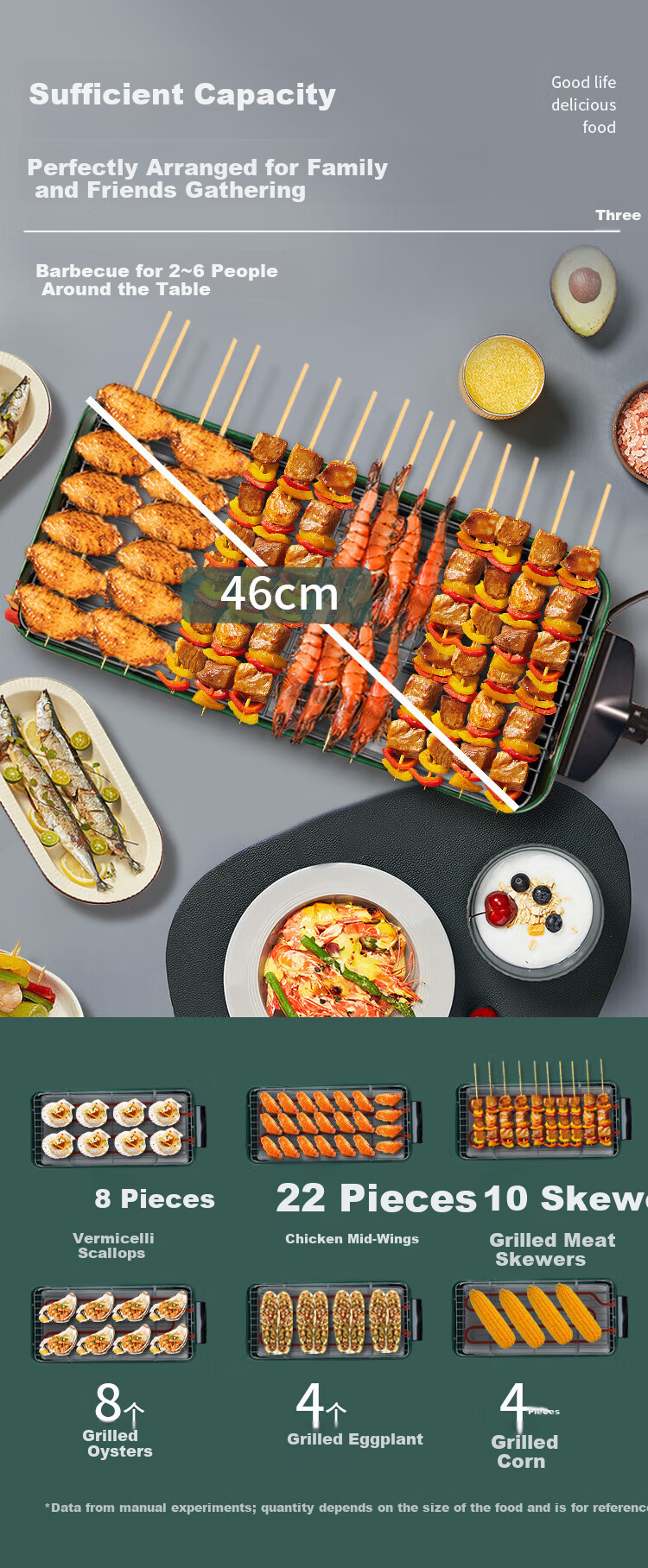 AUX Electric Grill Pan BBQ Pot Home Multi-Function Electric Barbecue Grill Non-Stick Removable Electric BBQ Cooker LA-155G 6