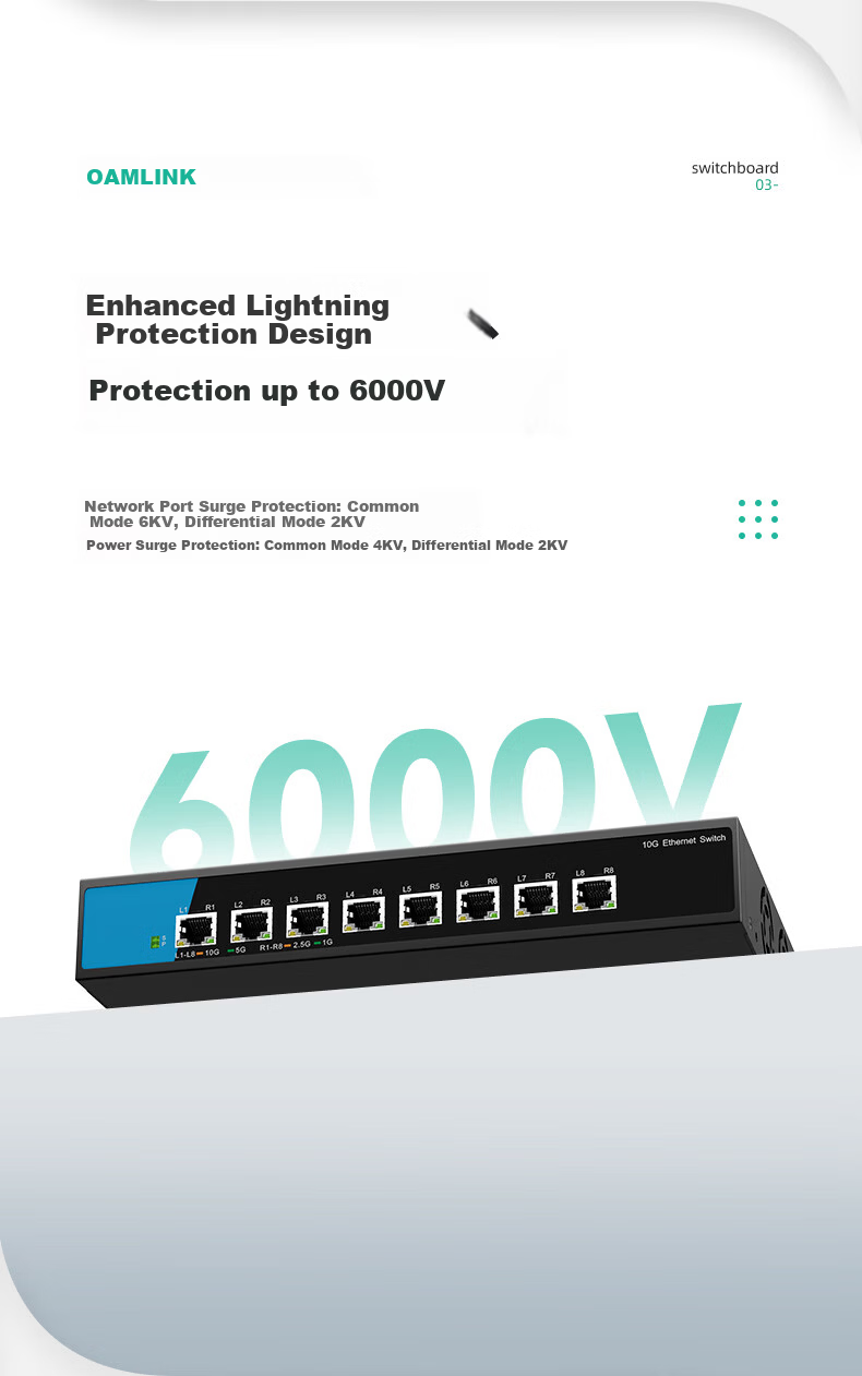 OAMLink 2.5G Switch 4x2.5G Ports + 2x10G SFP Non-Managed Splitter OAM-6000-6XH-X2 2
