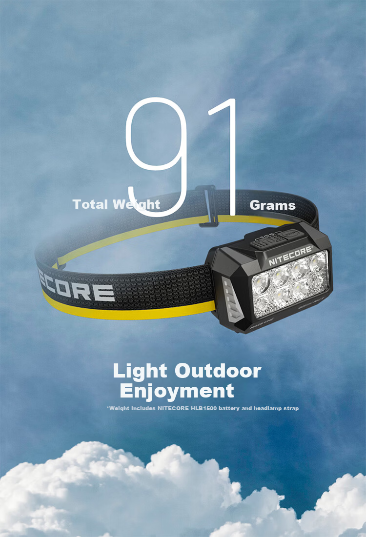 NITECORE HA25 UHE Outdoor Headlamp Multi-Color Temperature Lightweight Portable Hiking Mountaineering Night Running Light 10