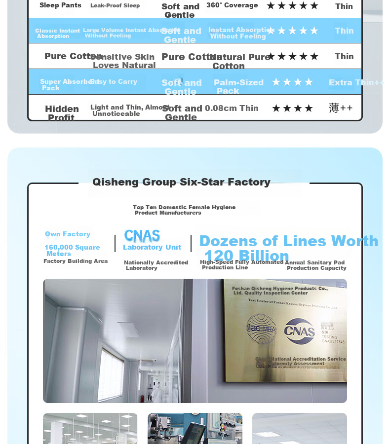 Xiaoni Pure Cotton Ultra-Thin Breathable Sensitive Skin Day and Night Combo Sanitary Pads 48 Pieces JD Self-Operated Menstrual Pads 9