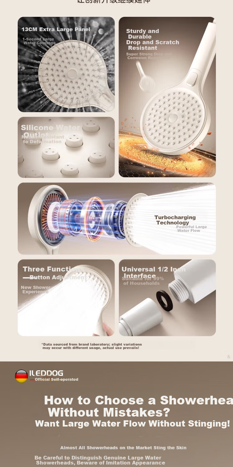 ILeddog [Germany] High-Pressure Shower Head Handheld Bathroom Rainfall Shower DS-248 5