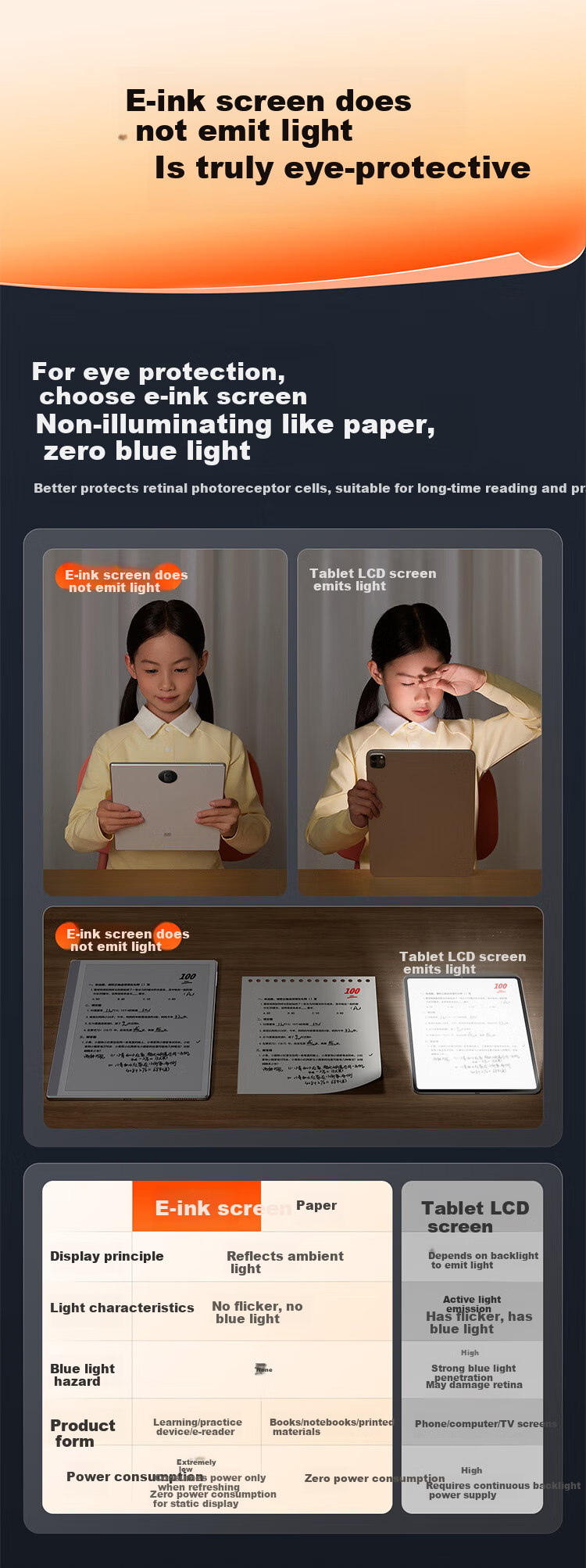 Zuoyebang AI Learning and Practice Machine S30 [Limited Edition] E-ink Screen Eye Protection AI Tutor Machine for Primary, Middle, and High School Students Tablet 4+64GB 6