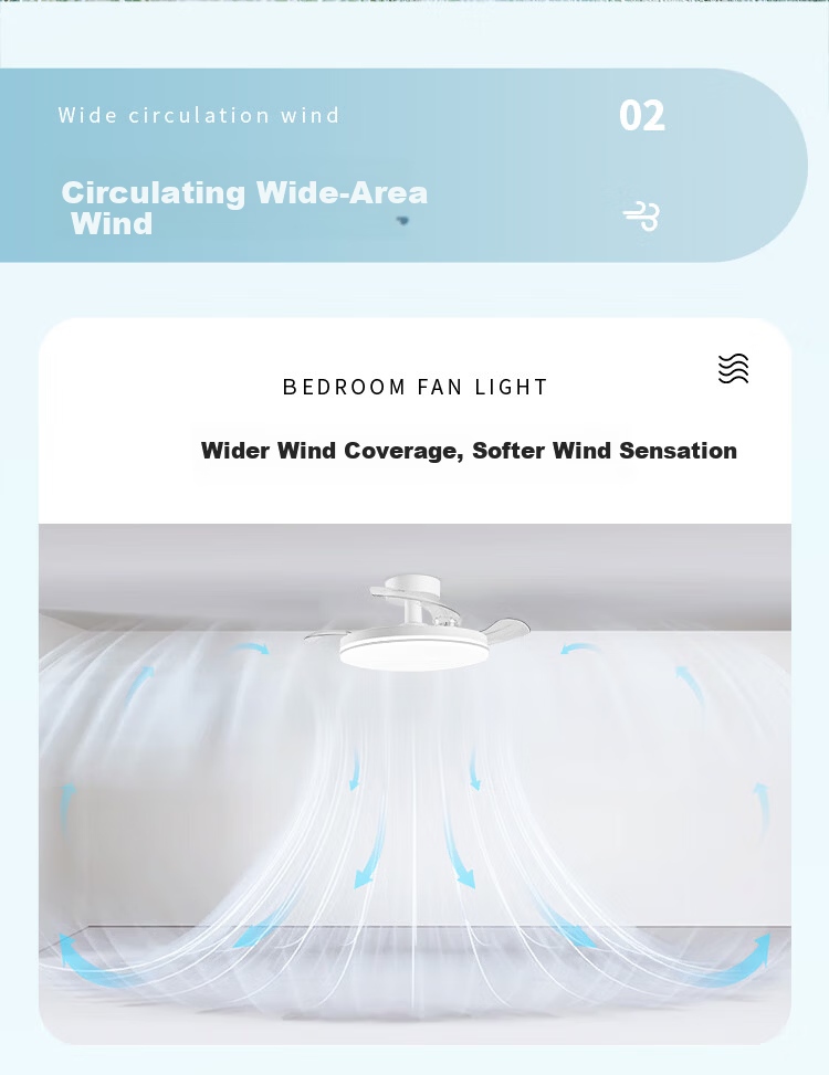 NVC Bedside Fan Light Ceiling Fan Lighting Bedroom Living Room Dining Room Smart Control Level 1 Energy Efficiency 48 Inch 100W Installation Included 4