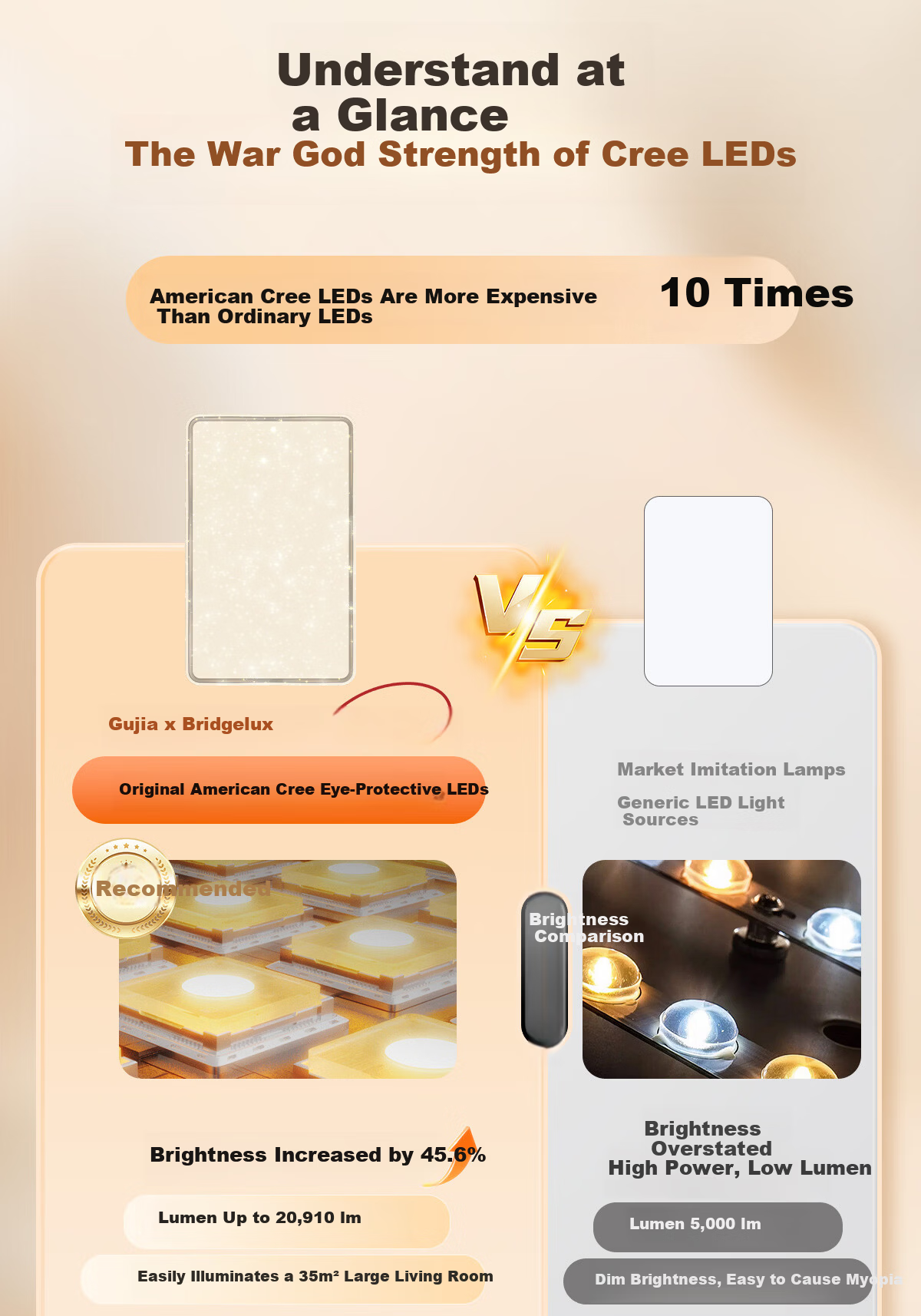Kuka LED Ceiling Light Cream Style Eye Protection Cree Source Living Room Bedroom 50cm Round - Three Colors [Installation Included] 15