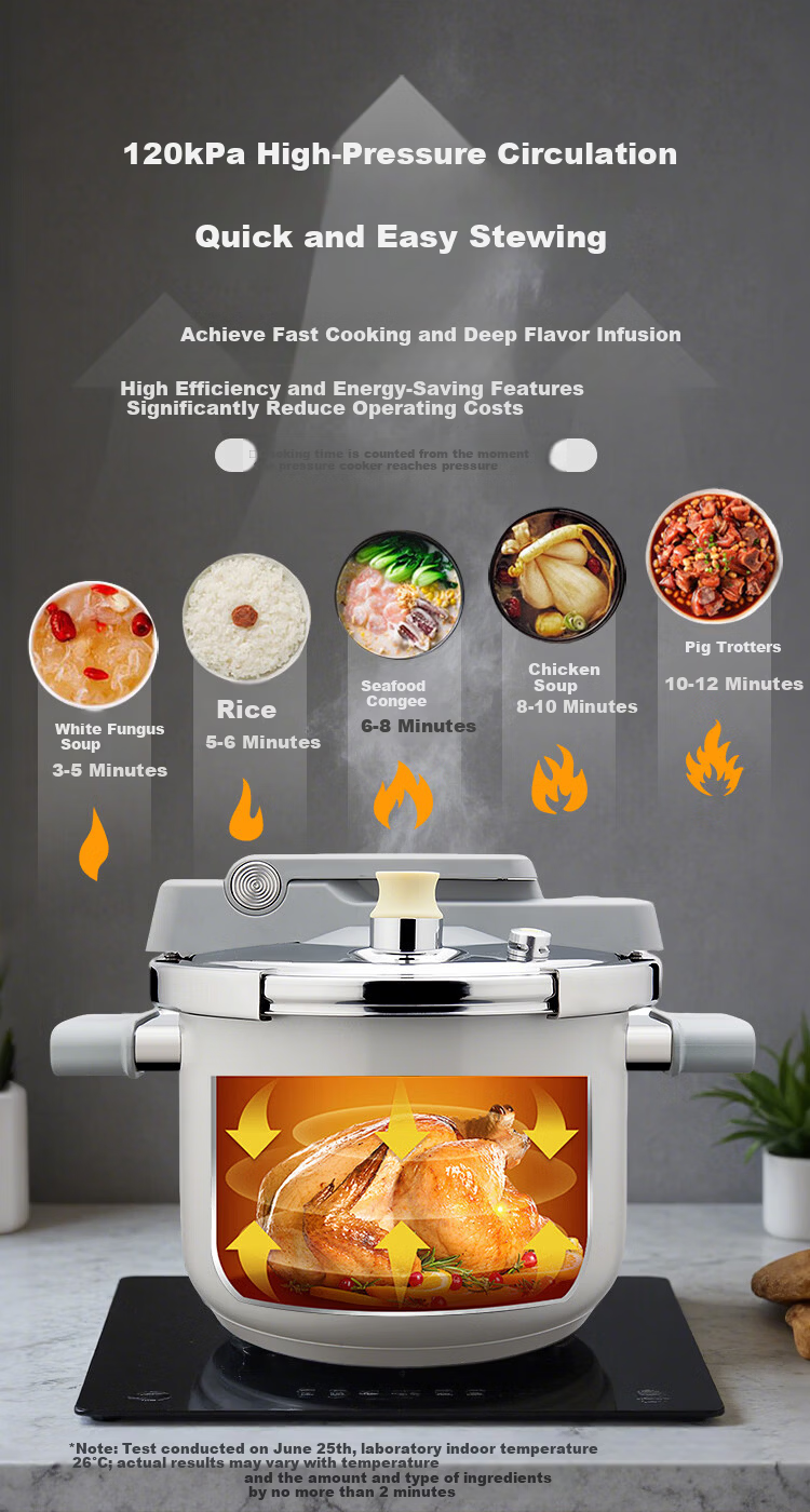 JD Jingzao High Pressure Cooker Pressure Pot Food Grade 316 Stainless Steel Multi-Safety Explosion-Proof 6L Large Capacity Stove Compatible 22cm 8