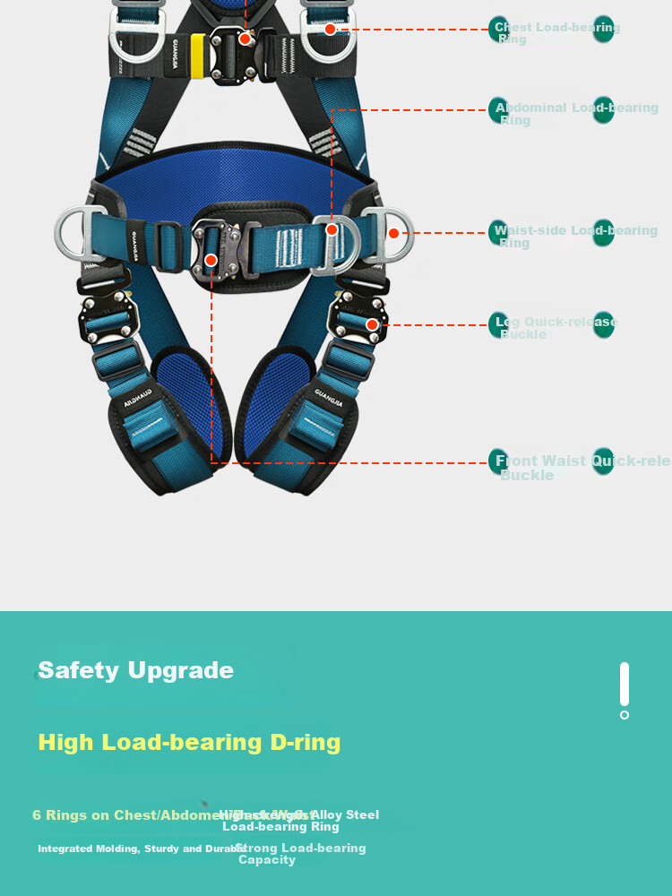 Guangjia Full Body 5-Point Safety Harness High-Altitude Work Safety Rope Quick-Release Air Conditioner Installation Genuine GJ251 GJ251 Safety Harness 6