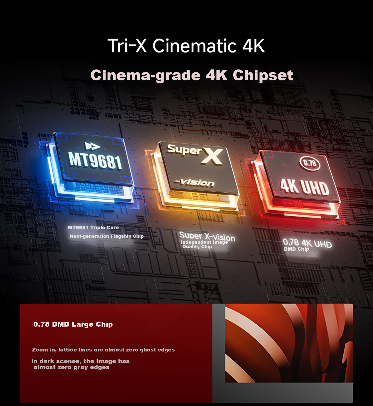 XGIMI T10 0.78" DMD Laser HDR Projector 5000 CVIA Ultra High Brightness Ultra High Dynamic Contrast 4K Ultra HD Smart Home Projector with National Subsidy 2