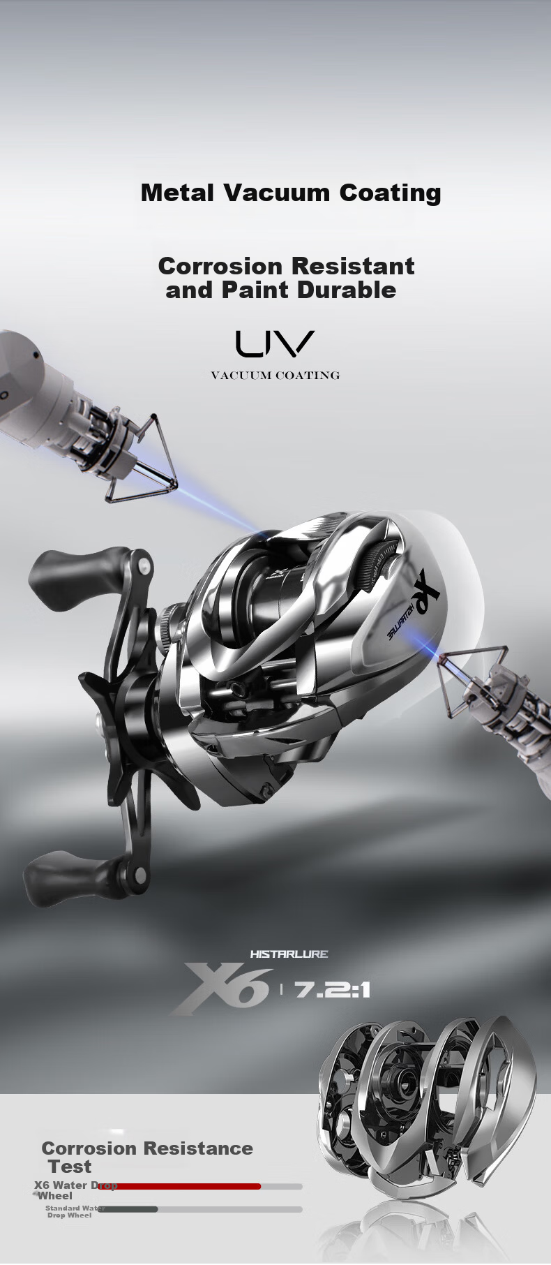 HISTAR X Series X6 Full Ceramic Bearing Micro Line Cup Left-Handed Spinning Reel 3