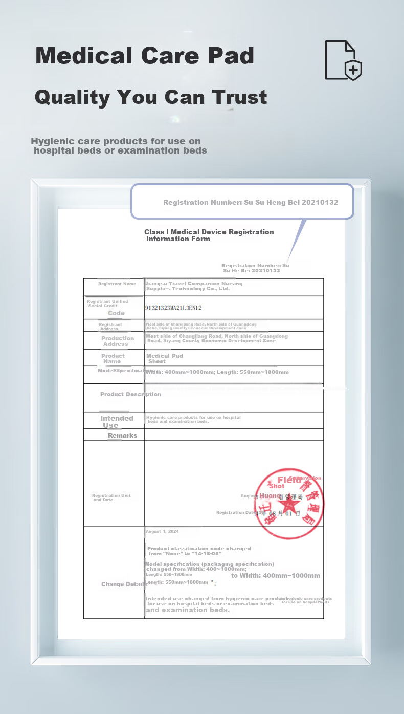 Yongfukang Medical Care Pads L20 Pieces 60x90cm Baby Maternity Elderly Disposable Urine Pads 8