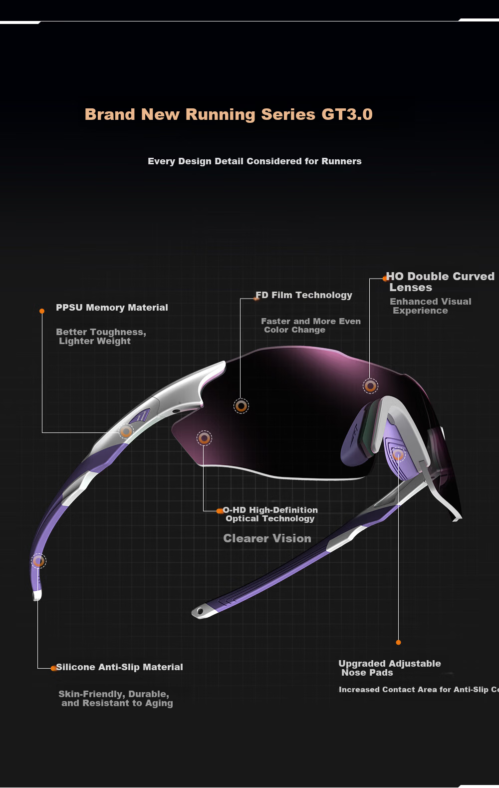 OUTDO Running Glasses Marathon Unisex Day and Night Outdoor Sports Sunglasses Photochromic White Frame Pink Purple Lens 3