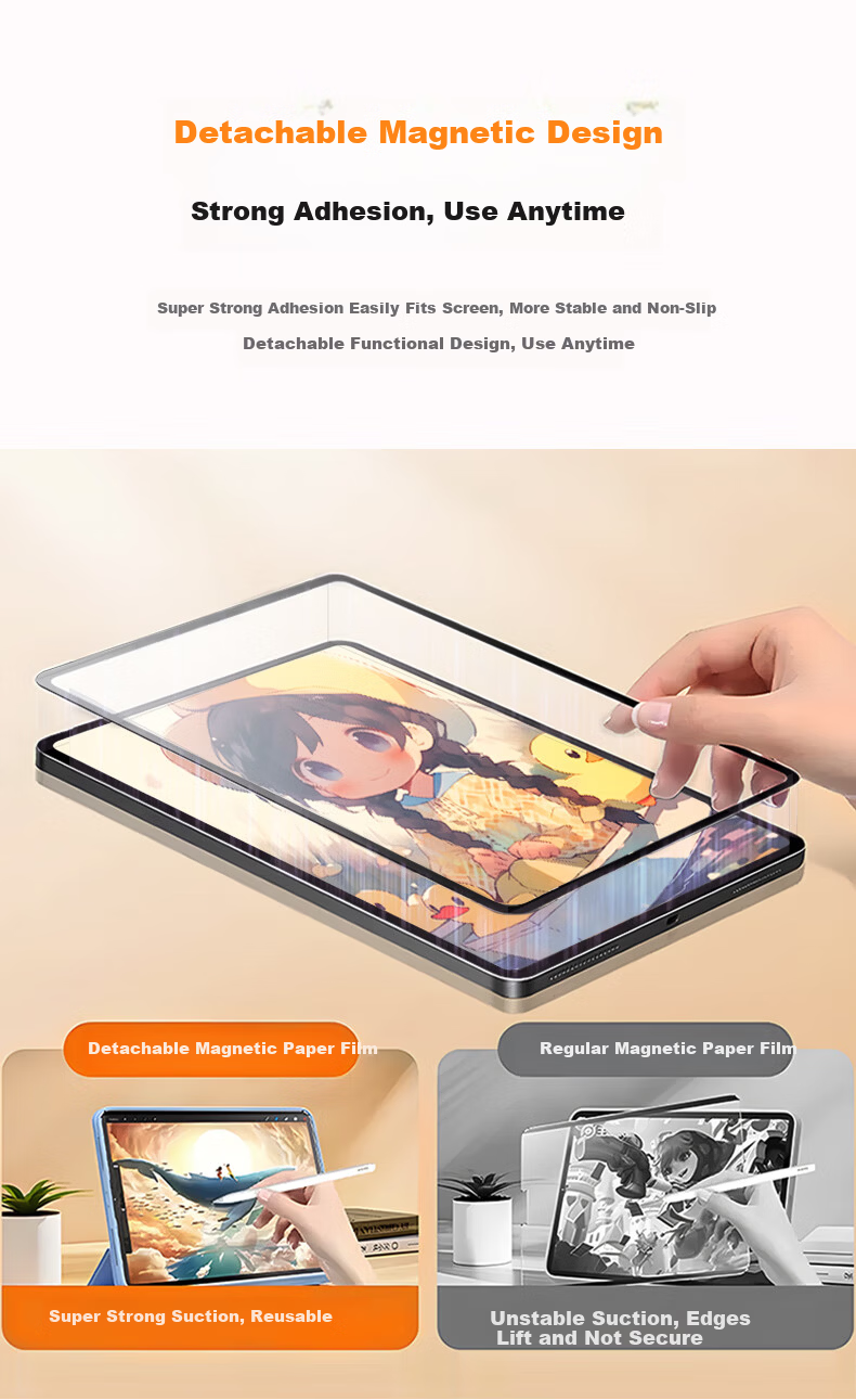 MOCOLL Imported Kent Paper-Like Magnetic Detachable Screen Protector for iPad Air 8/7/6 11-inch Compatible with 2026 Apple Tablet for Handwriting, Drawing, and Office Use 5