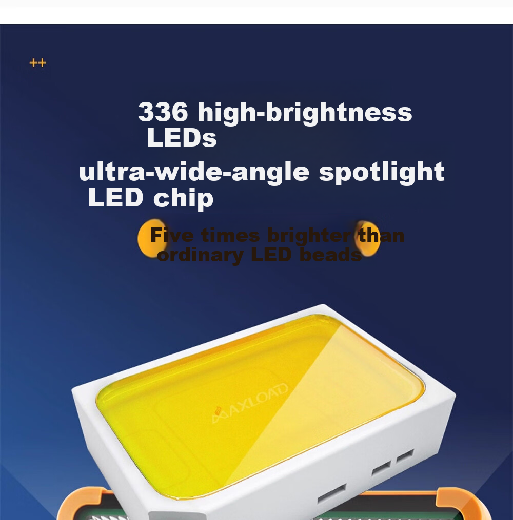 MAX LOAD Solar Outdoor Lighting LED Floodlight Portable Rechargeable Night Market Stall Emergency Light Eight-Square Grid 3