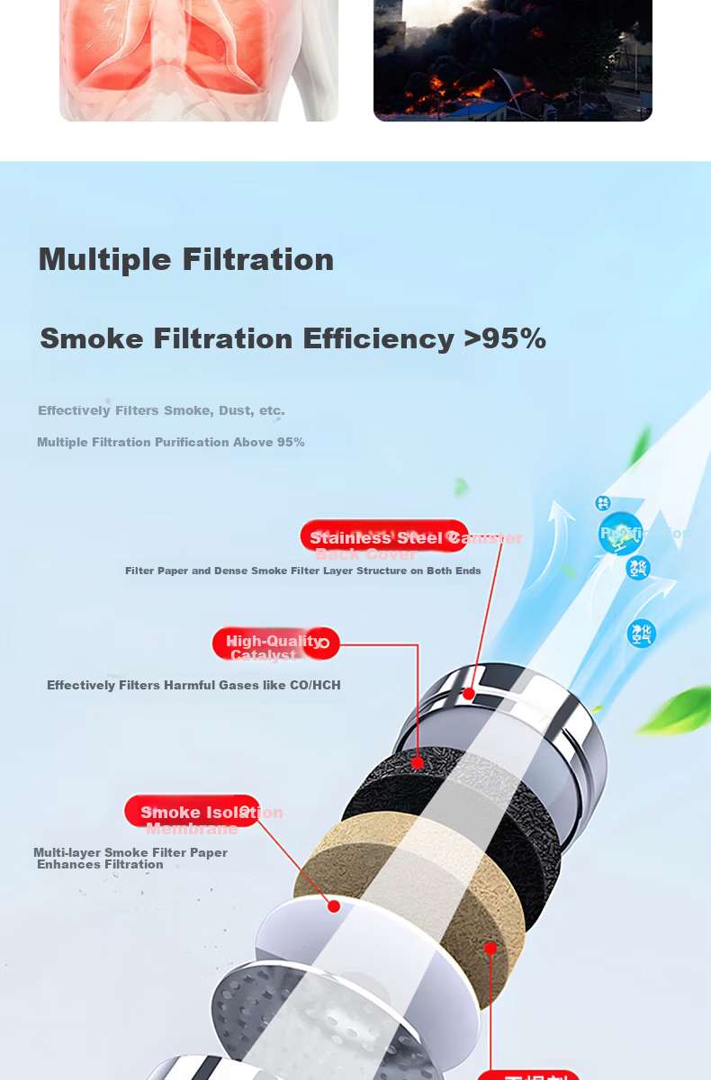 Xinghua'an Children's Silicone Glow-in-the-Dark Firefighting Gas Mask Smoke Protection 3C Escape Respirator 5
