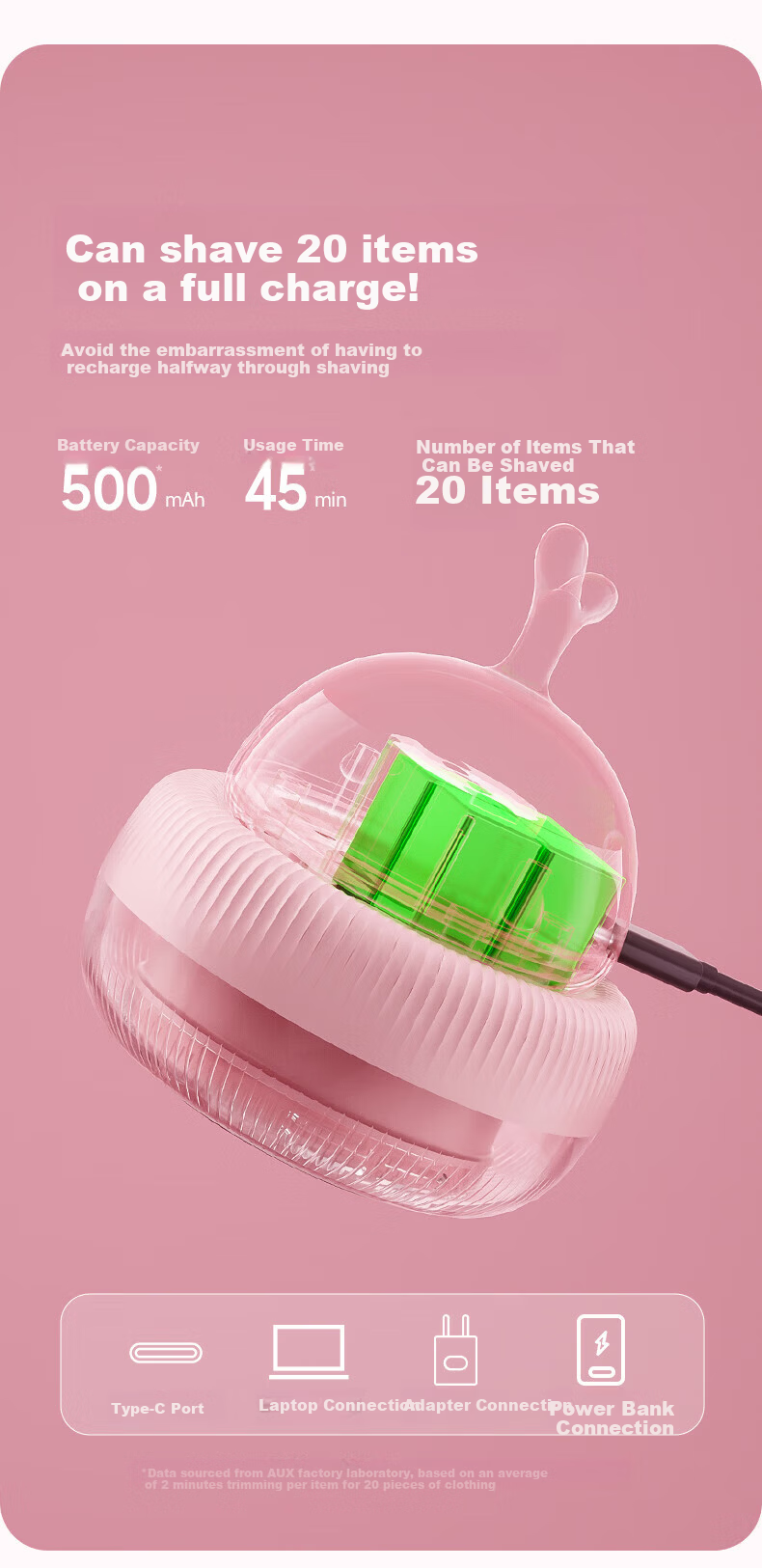 AUX Fabric Shaver Lint Remover Hair Trimmer Clothes Defuzzer Pilling Remover Hairball Remover Pink with 3 Replacement Blades 15