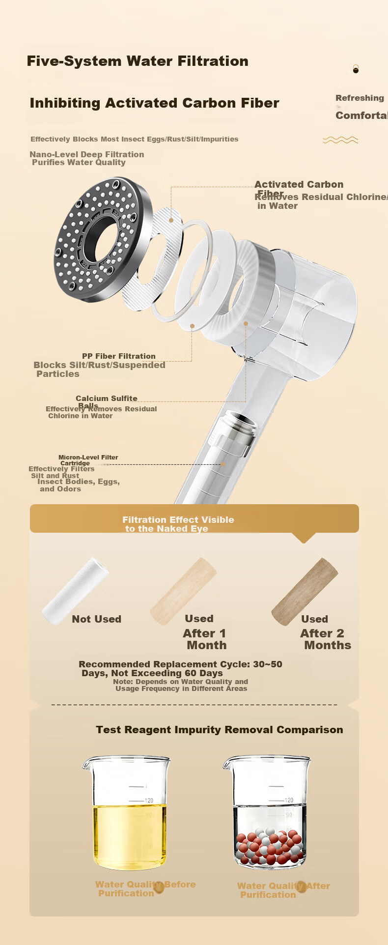 Jingmi Premium Handheld Shower Head Single Nozzle Pressure Boosting Bathroom Spray Five-Mode Water Purification Filter Shower Head 13