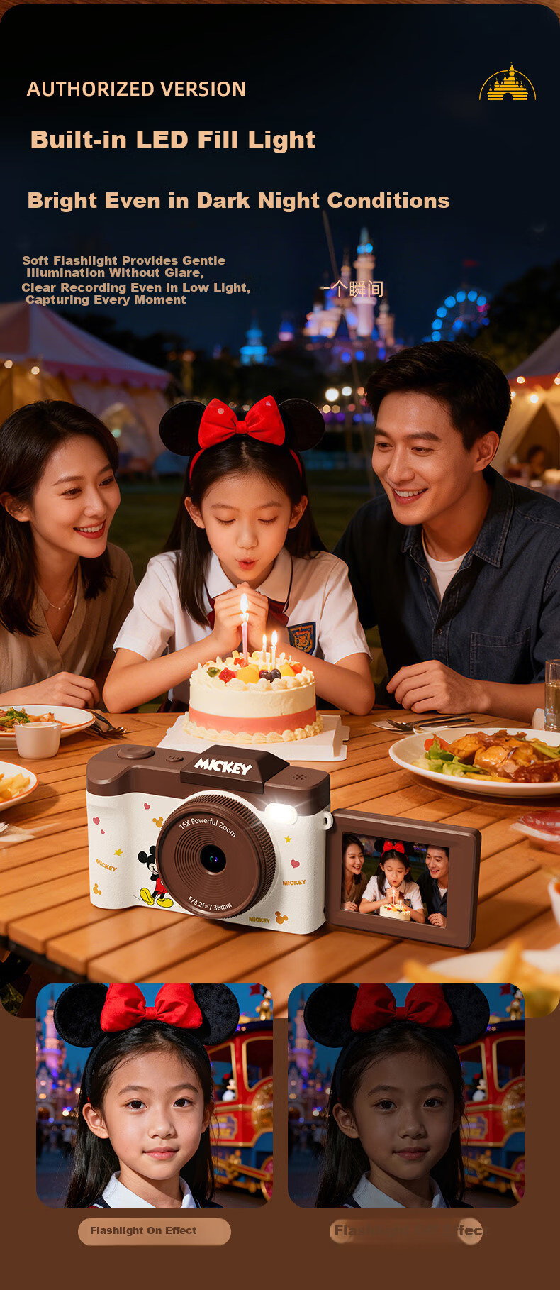 Disney Retro CCD Digital Camera with Flip Screen, Image Stabilization, Beauty Mode – Student Gift for Girlfriend's Birthday 520 21