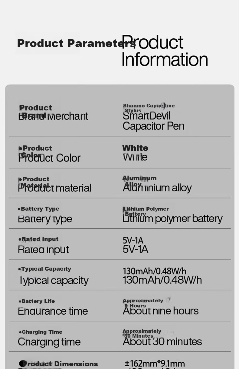 Shanmo Capacitive Stylus Pen for iPad Apple Pencil 1st and 2nd Gen Anti-Mistouch Replacement Touch Handwriting Pen Compatible with iPad Pro/Air 2025 Bluetooth Digital Display - Pink 21