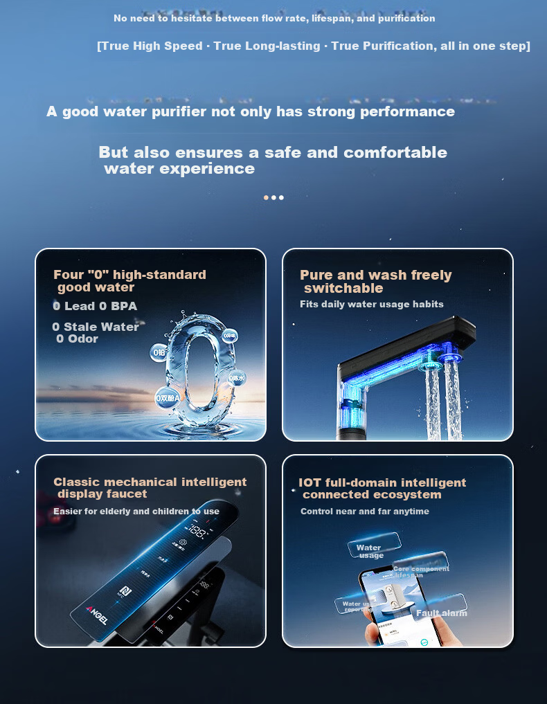 Angel Nezha High-Speed 1600G Household Water Purifier with 10-Year Long-Lasting RO Membrane Kitchen Water Filtration System J3779-ROC216 (Price Protection 618) 6