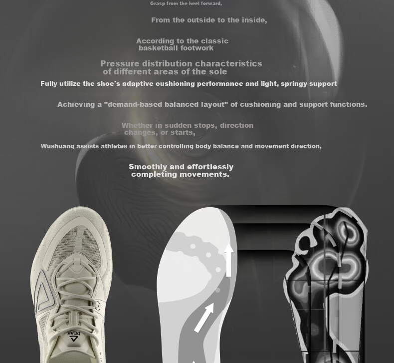 Peak Taiji Wushuang Summer Men's Breathable Cushioning Basketball Shoes Badminton Sports Shoes DA521001 7