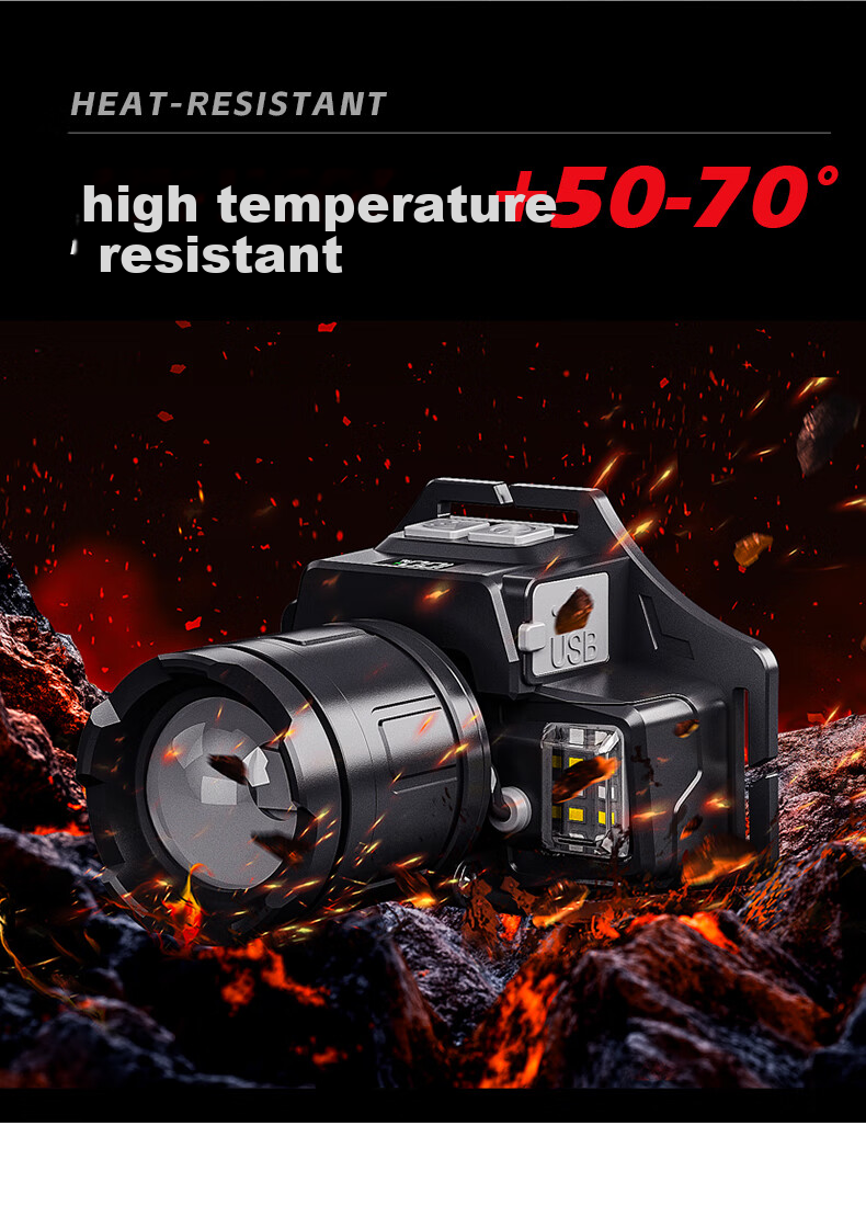 XIAOYEREN Small Outdoor Headlamp Head-Worn Night Fishing Mountaineering Hiking Construction Super Bright LED Rechargeable Flashlight 15