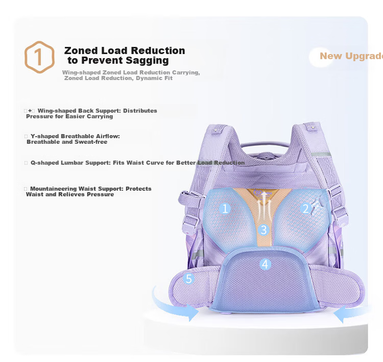 Kala Sheep Cloud Backpack ProMax Elementary School Students Grades 1-3-6 Children's 8D Load-Reducing Anti-Drop Spine Protection Lightweight Backpack 6