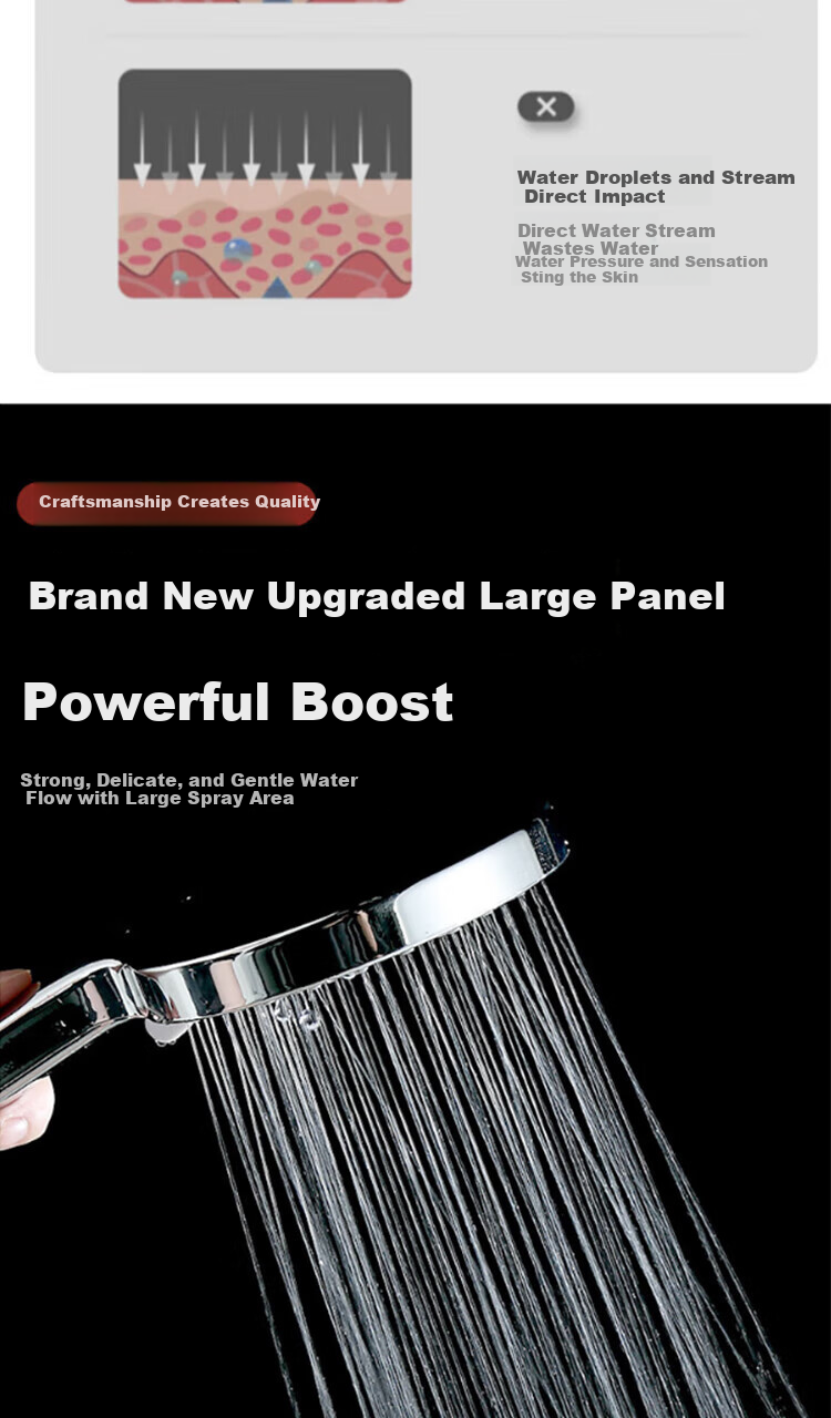 Canbo Gunmetal Gray Popular Model Spray Shower Head Air-Boosted Massage Mist Hollow Handheld Shower Head 5