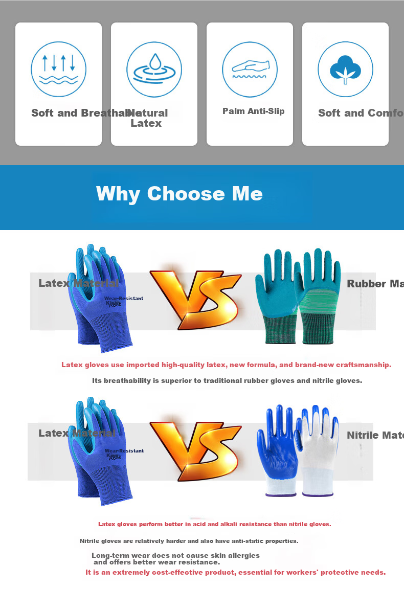 Helpershi Dipped Gloves Labor Protection 12 Pairs/Pack Rubber Textured Latex Durable Anti-Slip Breathable Construction Work Safety A688 2