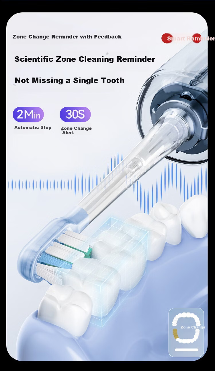 T-FLASH Electric Toothbrush with Vibration and UV Sterilization, Wobbler Design, Shock-Absorbing Brush Head, Unisex Gift Box, Birthday and Anniversary Practical Couples Gift Set 28