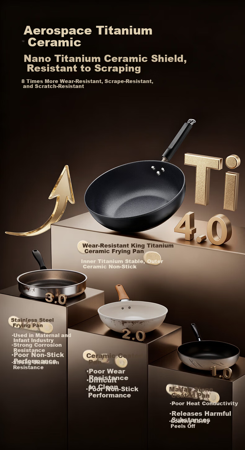 Royalstar Ceramic Non-Stick Stir-Fry Pan Lightweight Titanium Cooking Wok Low Oil Smoke Compatible with Induction and Gas Stoves 30CM 2