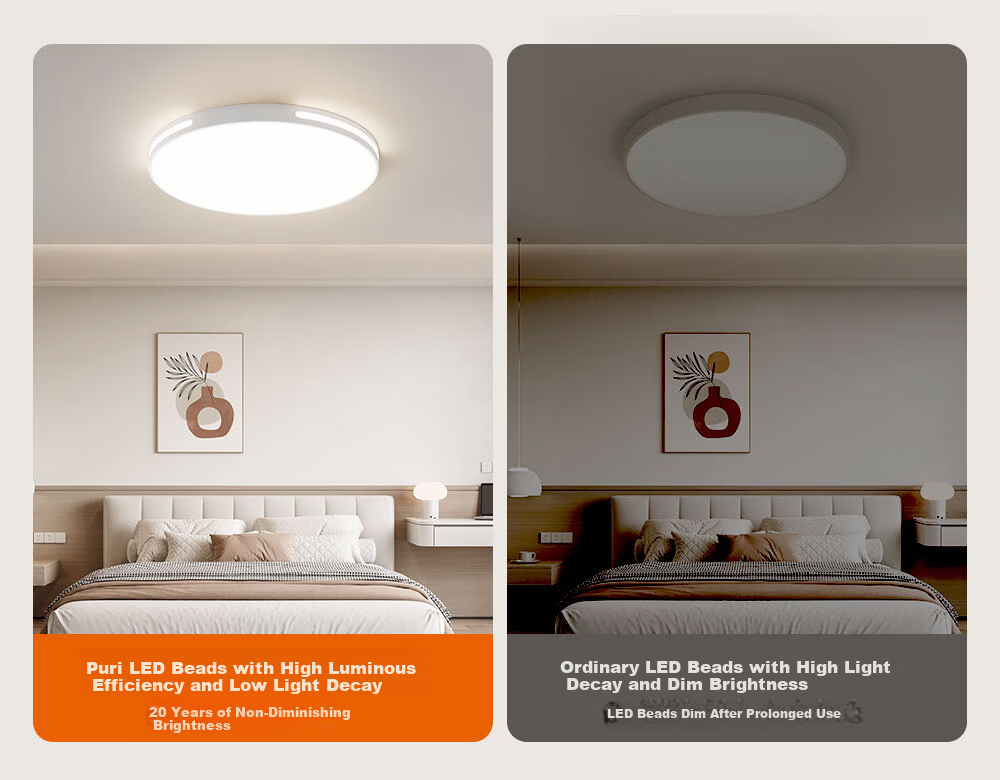 Kuka LED Ceiling Light Eye Protection PR Light Source Living Room Bedroom Lighting 40cm Round - Three Colors [Installation Included] 26