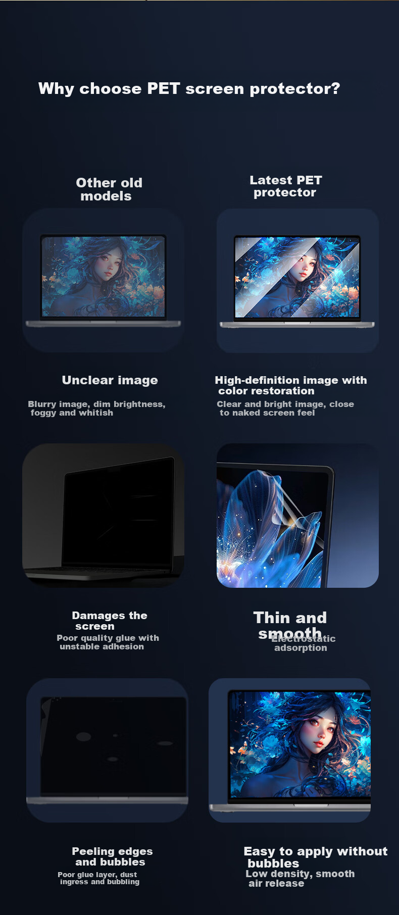 Jiasu 16-Inch (16:10) High-Definition Screen Protector for Legion/Tianxuan 7/7 Pro/Mechanical Revolution/Canglong/Jiaolong Alienware Laptop Screen Film 2
