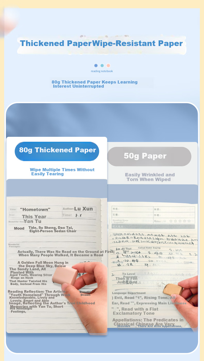 Kelangxinsheng [Back to School Essential] A5 Student Reading Notebook, 32K Elementary School Extracurricular Reading And Note-Taking Book, Homework Journal - Youth Diary 1