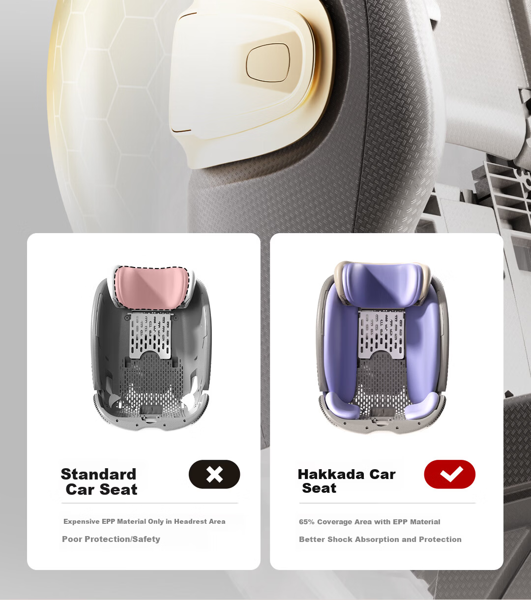 Hakada Child Safety Car Seat Infant 0-12 Years Baby Reclining Ventilated Heated Misty Milk Coffee 19