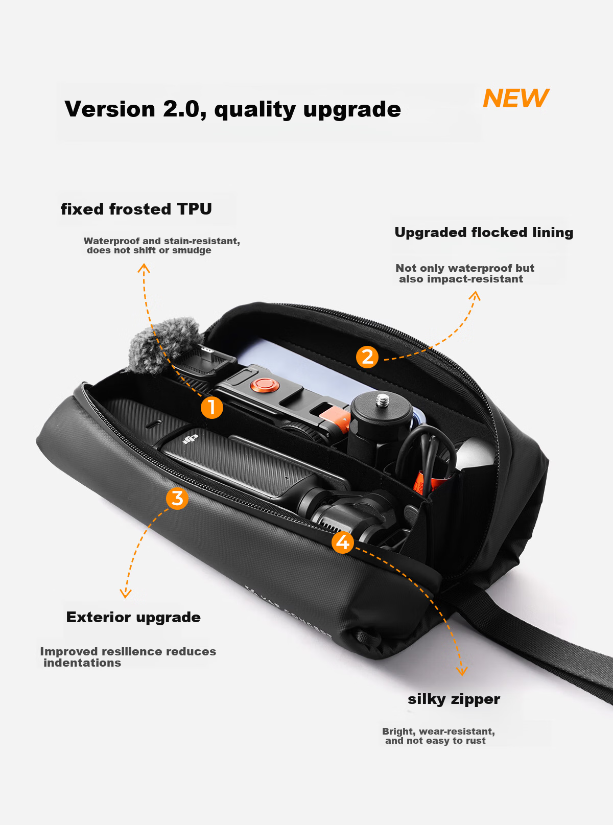 Zhuoer [Over 100,000 Sold Online] Compatible with DJI Pocket 4P/4/3, Hishin Luna Storage Bag Accessory, Protective Case for Travel, Portable Bag for Action 6/5pro/4 5