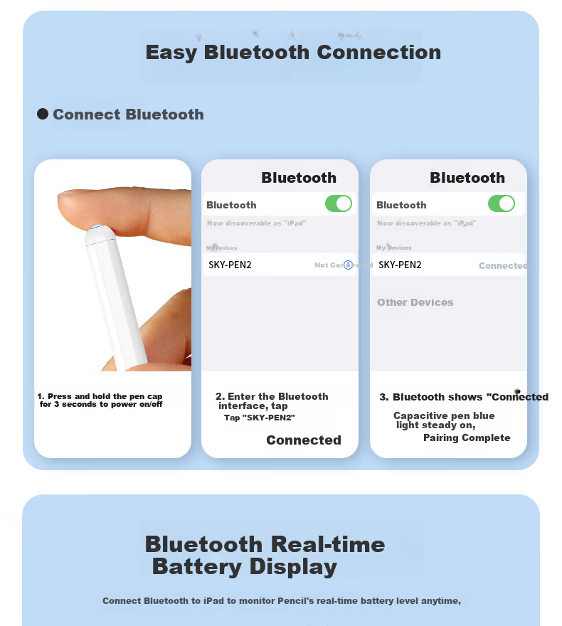 JPLAYER Capacitive Stylus Magnetic Fast Charging/Wired Charging Flagship Bluetooth Digital Display Touch Pen for Apple iPad Air/Pro/Mini Tablet Anti-Mistouch Drawing Pen 10