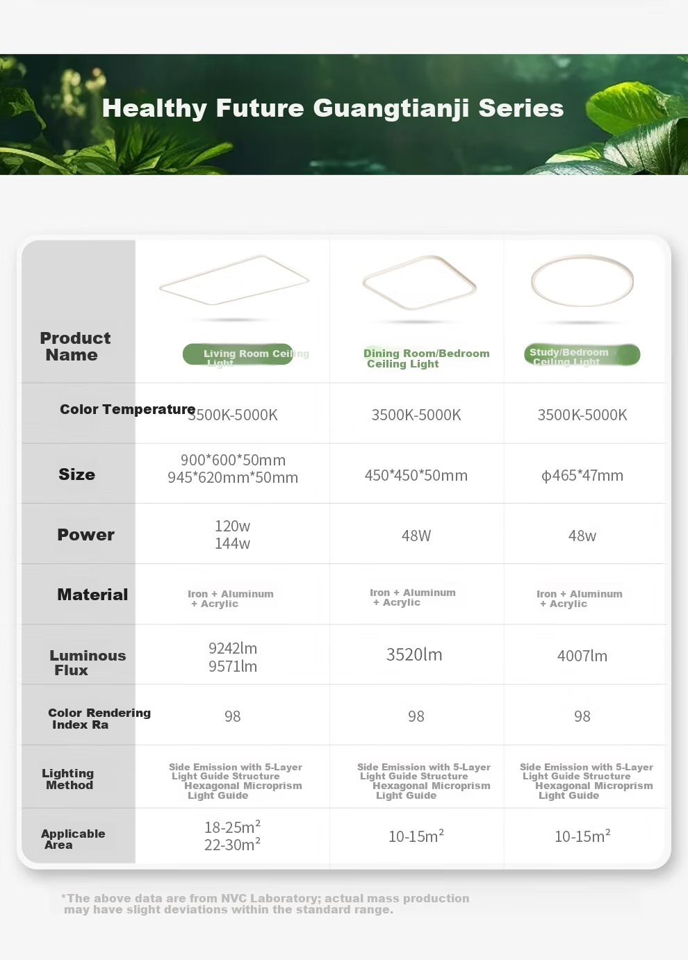NVC LED Recessed Ceiling Light Minimalist Living Room Smart Control Full Spectrum Nordic Modern Future Baby Eye Protection Diffuse Reflection 28