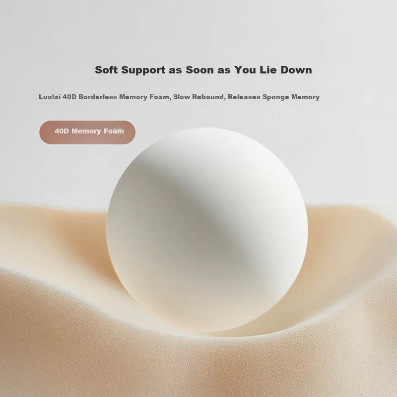 Luolai Home Textiles Memory Foam Pillow Cervical Spine Neck Protection Slow Rebound Pressure Relief Adult Pillow Core Single Pack