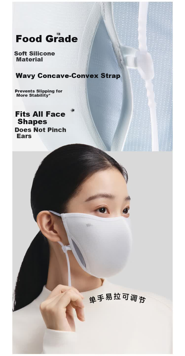 Beneunder Antibacterial Protective Mask Physical Acne Control Sunscreen Breathable Unisex Sensitive Acne Skin Specialized Mask 31