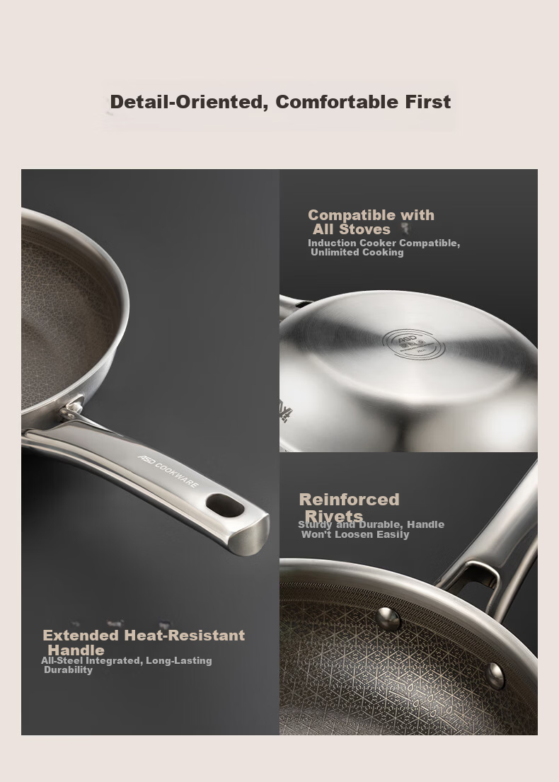 ASD Titanium Ceramic Honeycomb Stainless Steel Non-Stick Frying Pan, Fluorine-Free Coating, Egg and Steak Pan, Compatible with Induction Cookers, Model 28E6 14