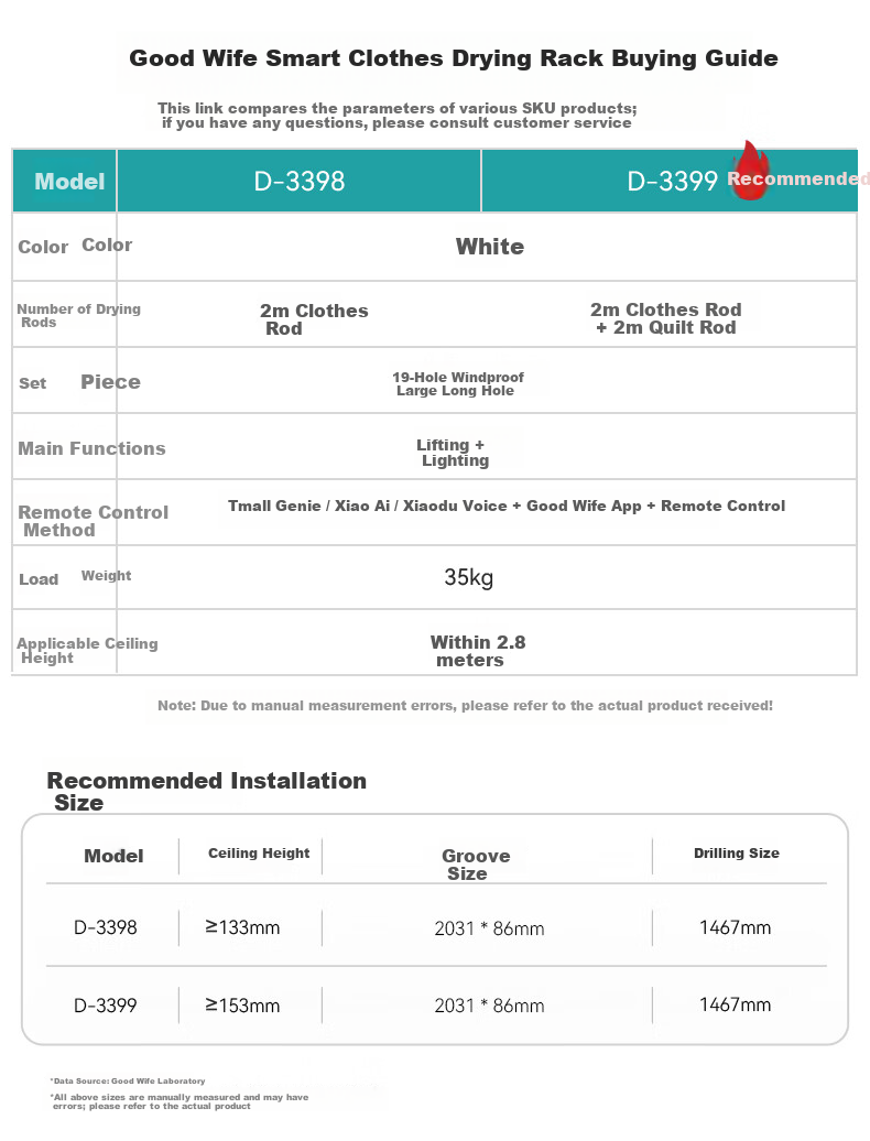 Hotata Electric Clothes Drying Rack Hidden Lift Balcony Fully Concealed Embedded Smart Clothes Dryer S10 with National Subsidy 18
